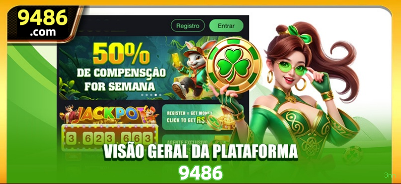 Desempenho do app 3nn em diferentes aparelhos